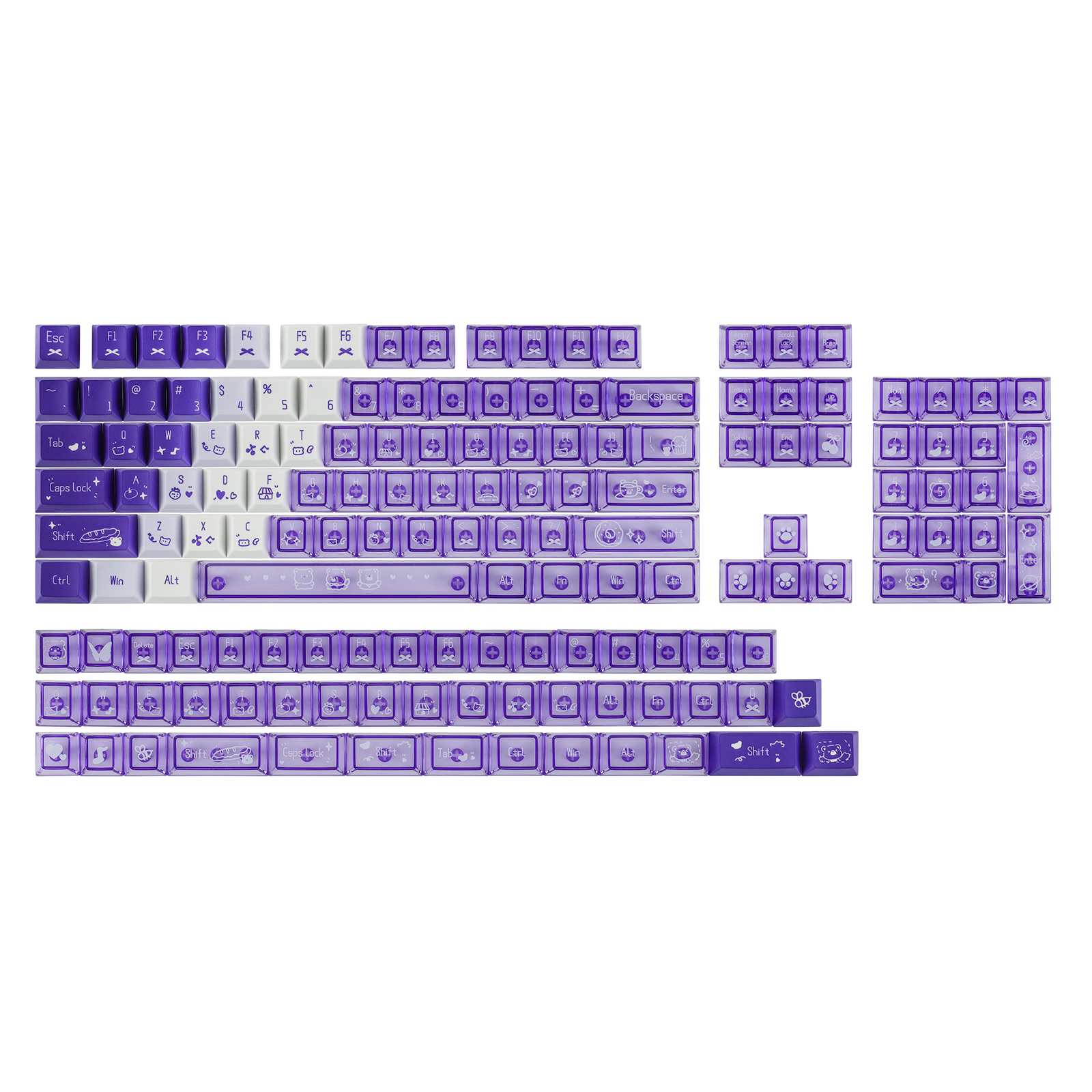 EPOMAKER DuoChrome Keycaps Set
