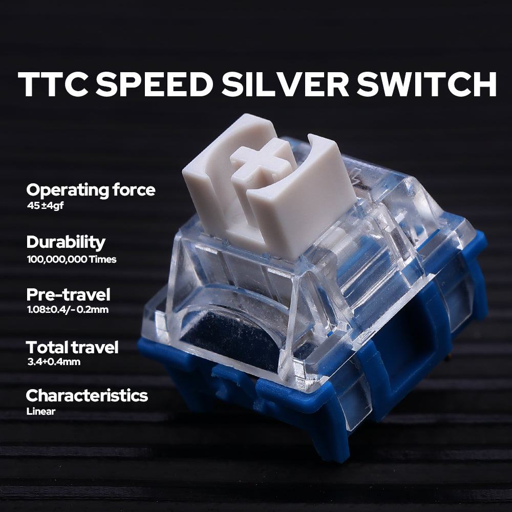 TTC Switch Set