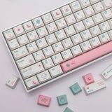 Epomaker Barometer Keycaps Set