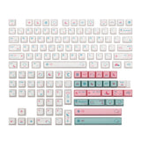 Epomaker Barometer Keycaps Set
