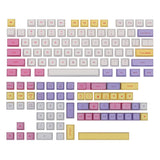 Epomaker Ice Cream Keycaps Set
