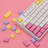 Epomaker Ice Cream Keycaps Set