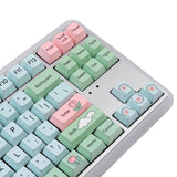 EPOMAKER Alice Adventure Keycap Set