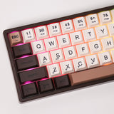 Feker IK65